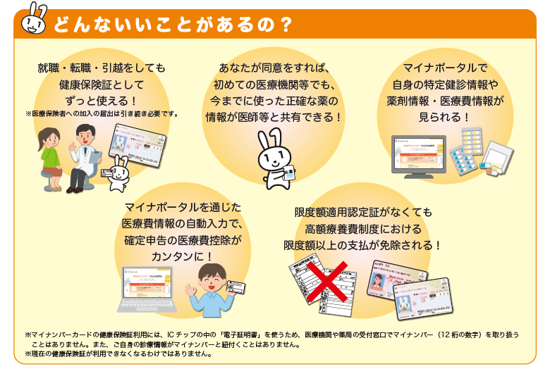 文部科学省共済組合 マイナンバーカードが共済組合員証（健康保険証）として利用できるようになります（令和3年3月予定）